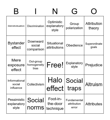 4.1 - 4.3 (Social Psychology Bingo Card