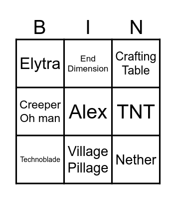 Tings I want in A Minecraft Movie Bingo Card