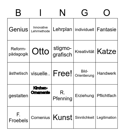 Kunstpädagogik Bingo Card