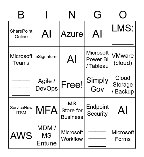 CIO Bingo Card