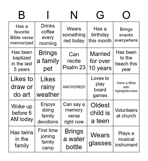 HUMAN BINGO Card