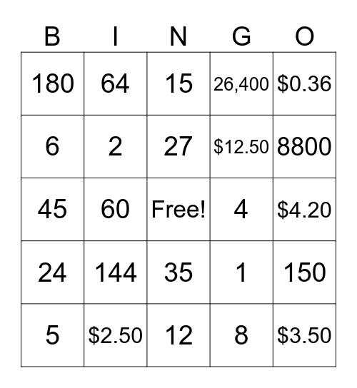 State Test Review Bingo Card