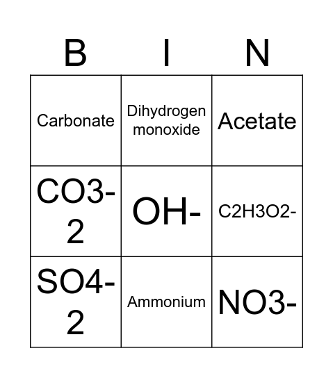 Polyatomic Ions Bingo Card