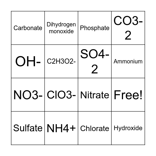 Polyatomic Ions Bingo Card