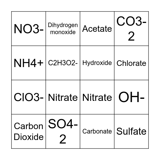 Polyatomic Ions Bingo Card
