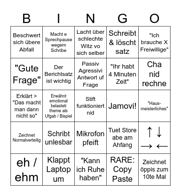 Statistik I Bingo Card
