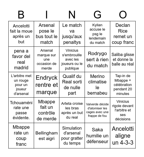 Real Arsenal Bingo Card