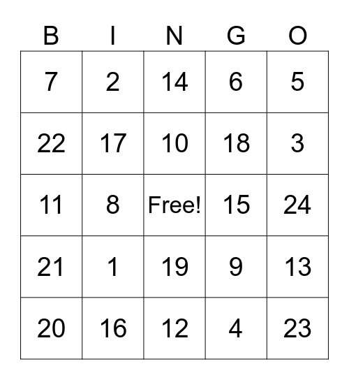 4th Grade Math Review Bingo Card