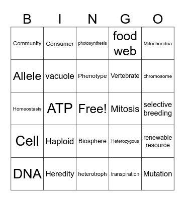 BIOLOGY Bingo Card
