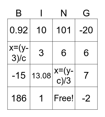 Algebra 1 review Bingo Card