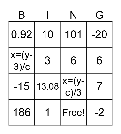 Algebra 1 review Bingo Card