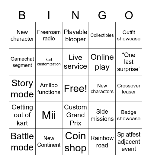 Mario kart world direct Bingo Card