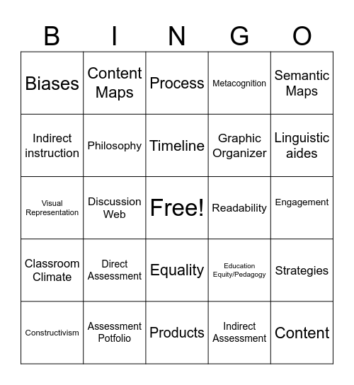 EDUC 2301 Voc. 2 Test Bingo Card