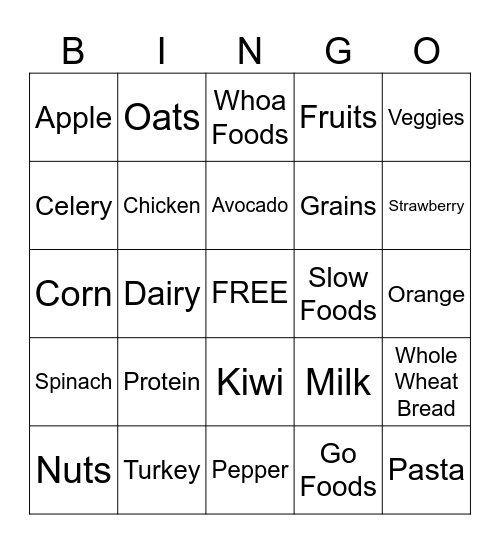 MY PLATE GRADES 1-3 Bingo Card
