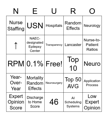 USN News - Lancaster General Bingo Card