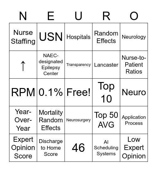 USN News - Lancaster General Bingo Card