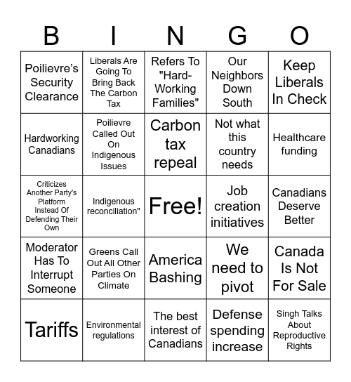 CAP Leaders Debate 2025 2 Bingo Card