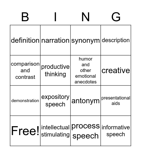 Chapter 16 Bingo Card