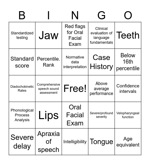 Test review bingo! Bingo Card