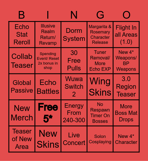 Wuthering Waves Anni Stream Bingo Card