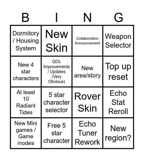 Wuthering Waves Anniversary Bing Bingo Card