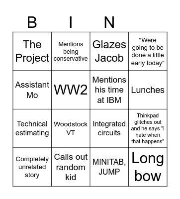 Dr Ron Bingo Card