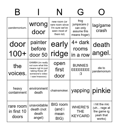 Pressure Bingo Card