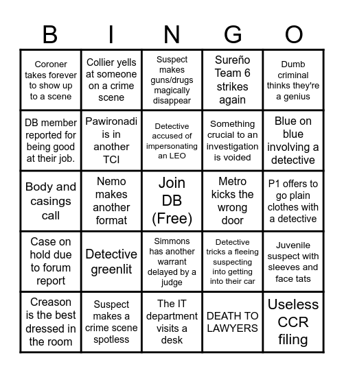 DB Bingo Summer 2025 Bingo Card