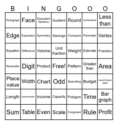 3rd Grade Math Vocabulary Bingo Card
