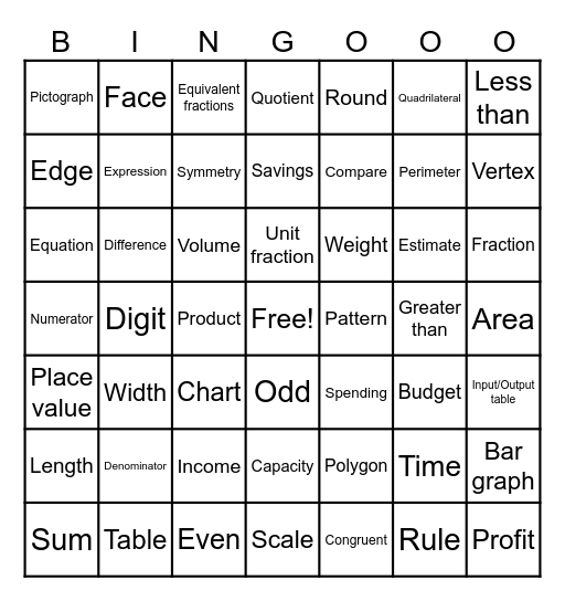 3rd Grade Math Vocabulary Bingo Card