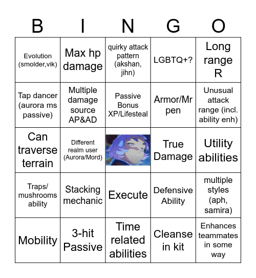 League of Legends S15.2 New champion bingo Card