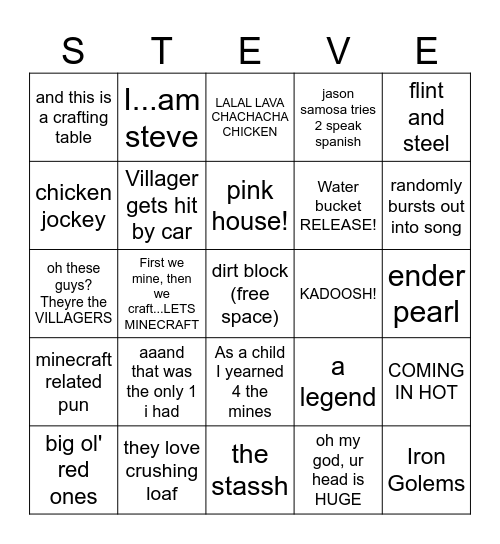 minecraft... the movie Bingo Card