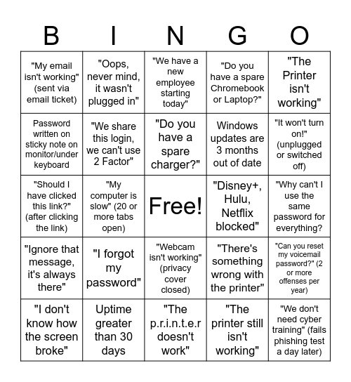 Technology Services BINGO Card