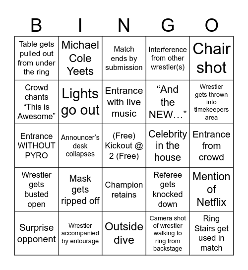 Wrestlemania 2025 Bingo Card