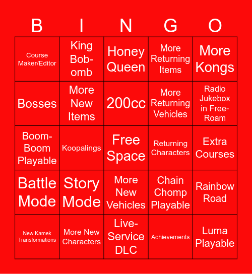 Mario Kart WorldNintendo Direct Bingo Card