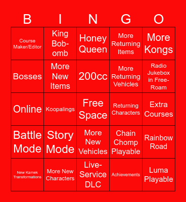 Mario Kart World Nintendo Direct Bingo Card