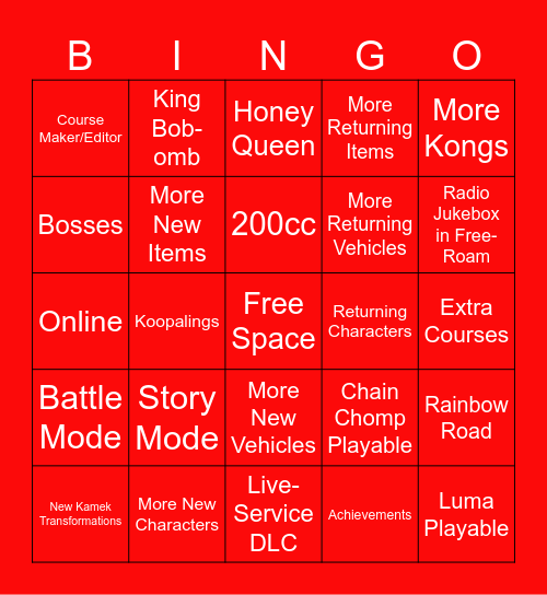 Mario Kart World Nintendo Direct Bingo Card