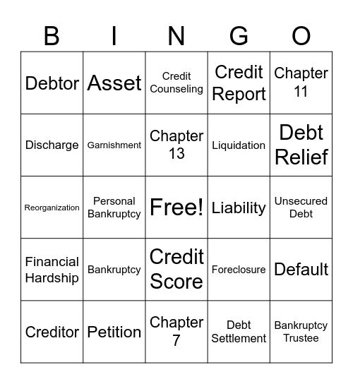 Bankruptcy Bingo Card