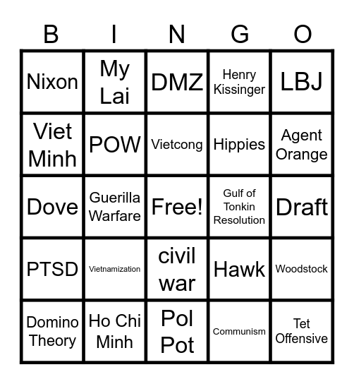 Vietnam Vocab Bingo Card