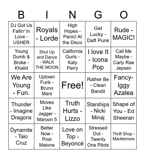2010s Music Bingo Card