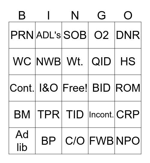 Abbrevations Bingo Card