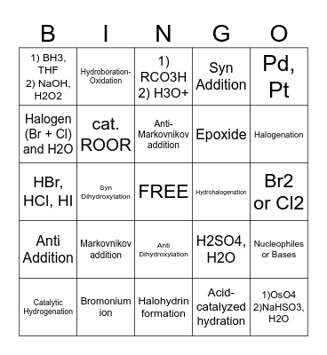 Alkene Addition Bingo Card