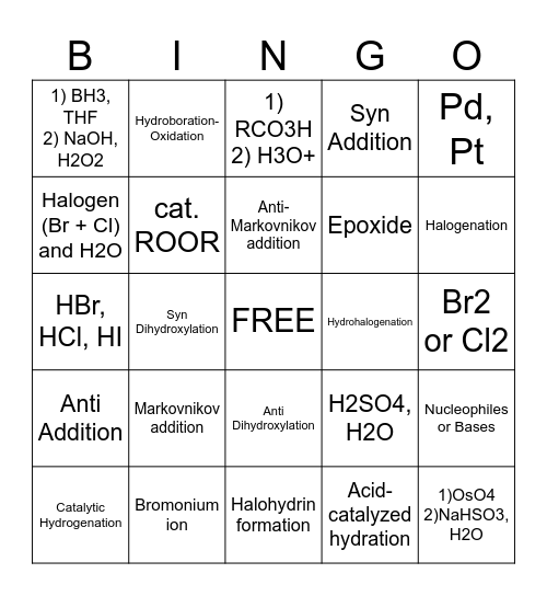 Alkene Addition Bingo Card