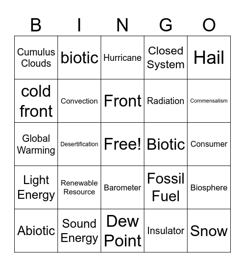 6th Grade Science Review Bingo Card