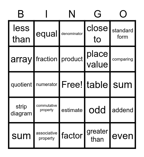 STAAR Math Vocabulary Bingo Card
