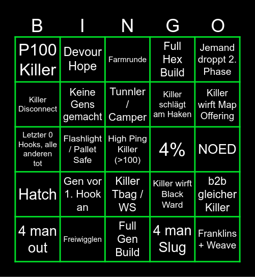 Bullshit Bingo Card