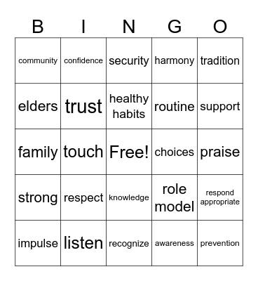 Consistency Bingo Card