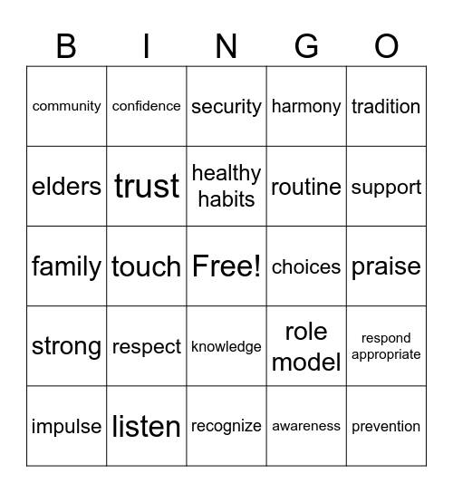 Consistency Bingo Card
