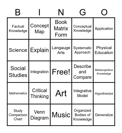 Integrative Model Bingo Card