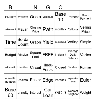 MGF1131 Final Exam Bingo Card